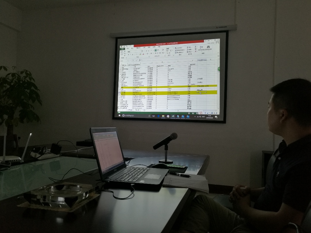 到海南海藥股份有限公司出差