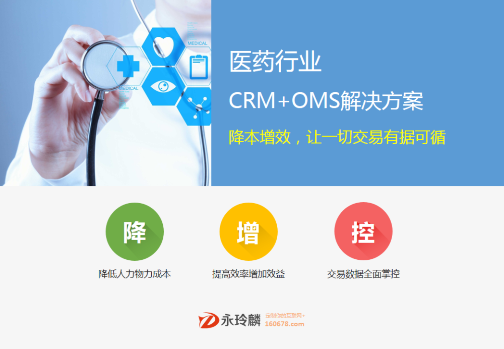 永玲麟·醫藥CRM+OMS解決方案