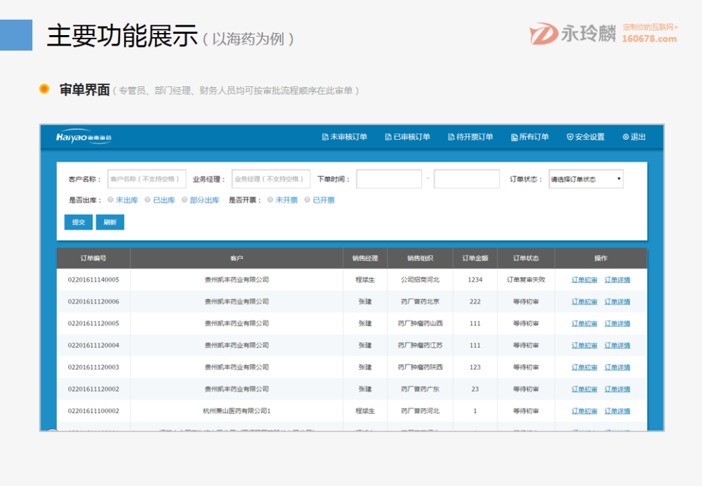 永玲麟·醫藥CRM+OMS解決方案