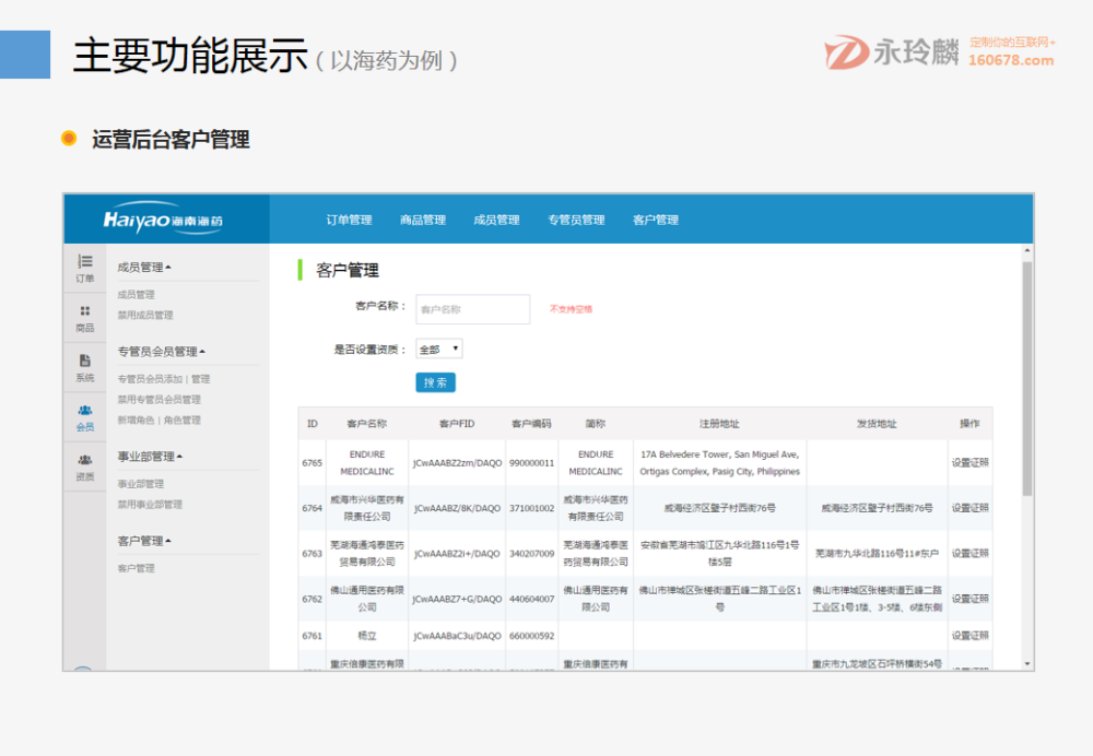 永玲麟·醫藥CRM+OMS解決方案