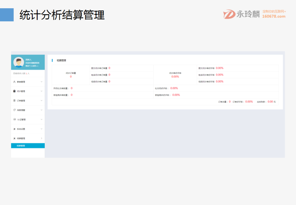 互聯(lián)網(wǎng)+智慧醫(yī)療：互聯(lián)網(wǎng)醫(yī)院綜合解決方案
