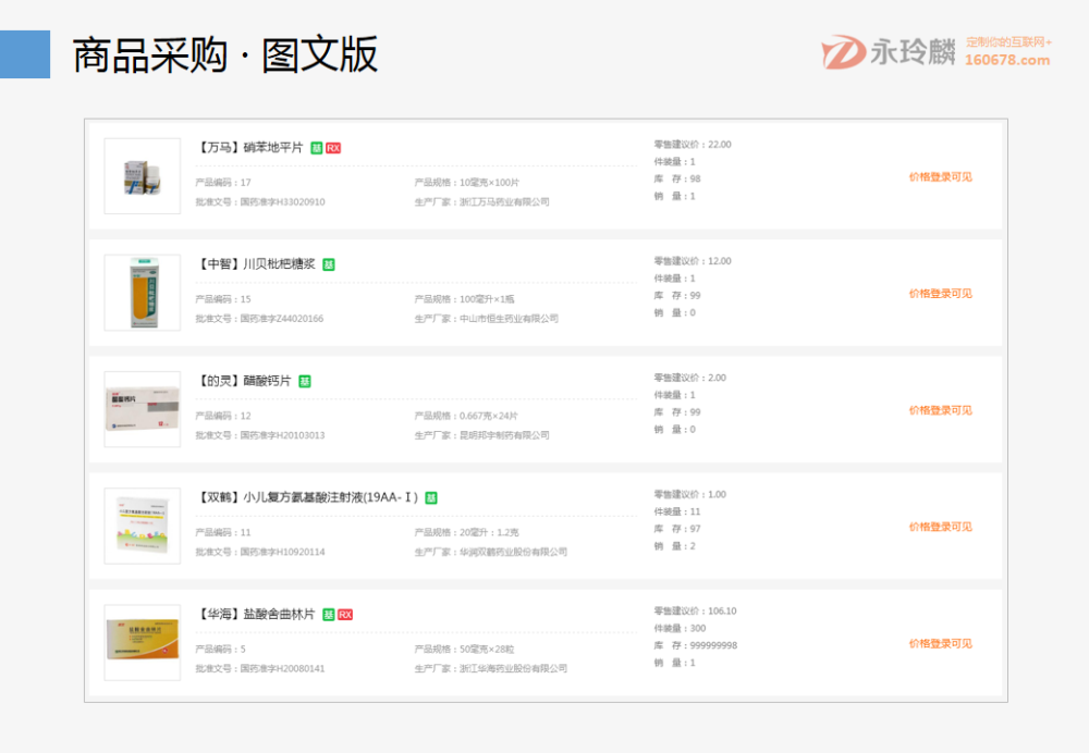 互聯(lián)網(wǎng)+智慧醫(yī)療：互聯(lián)網(wǎng)醫(yī)院綜合解決方案