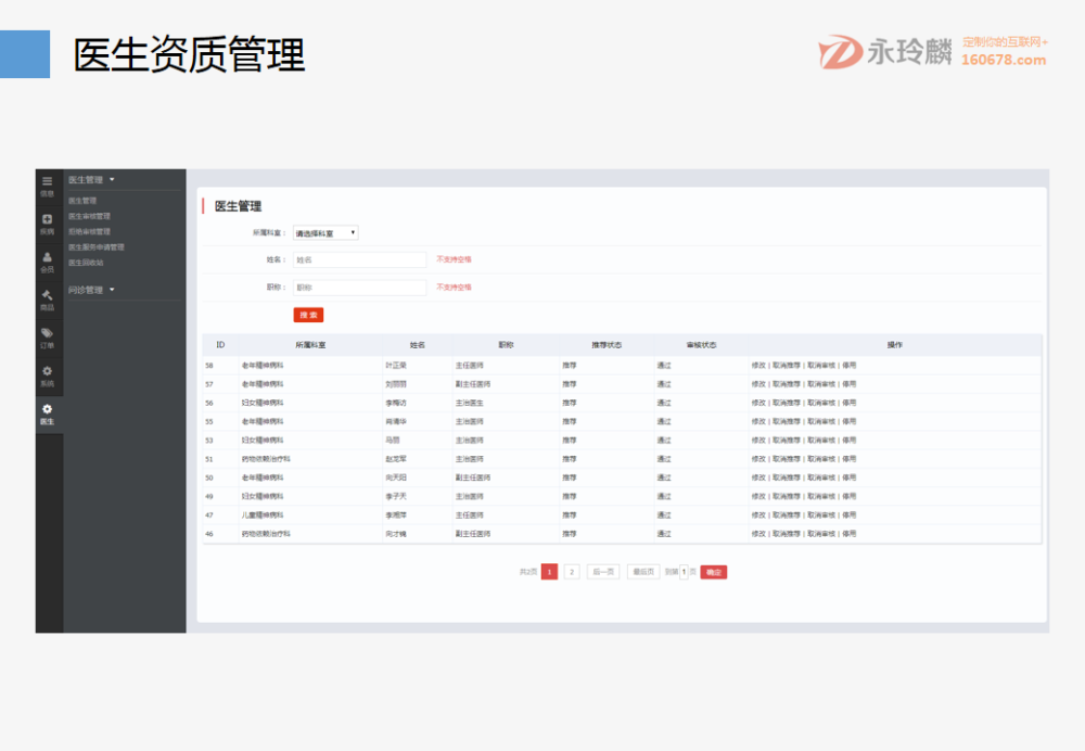 互聯(lián)網(wǎng)+智慧醫(yī)療：互聯(lián)網(wǎng)醫(yī)院綜合解決方案